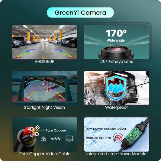GreenYi AHD 1920×1080P Car Rear View Camera – Full HD Night Vision 170° Fisheye Lens (Model C828)