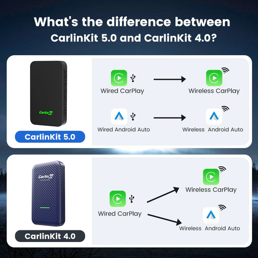 CarlinKit 5.0 & 4.0 – Wireless CarPlay & Android Auto Adapter