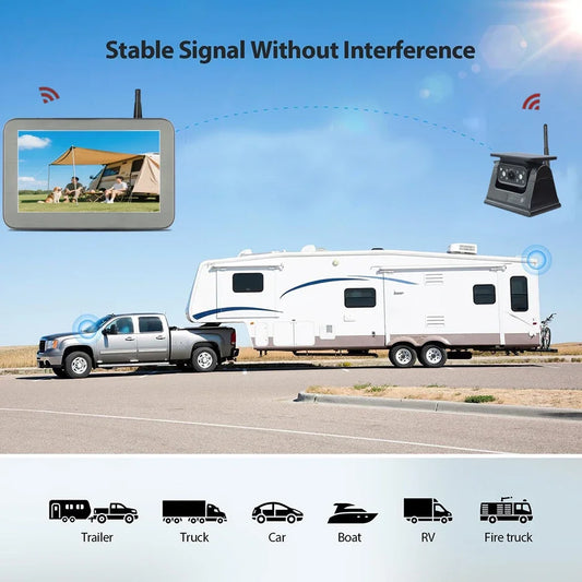 Solar Powered WiFi Wireless Rear View Backup Camera – AHD 5" Monitor for Camper, Truck, Trailer, RV